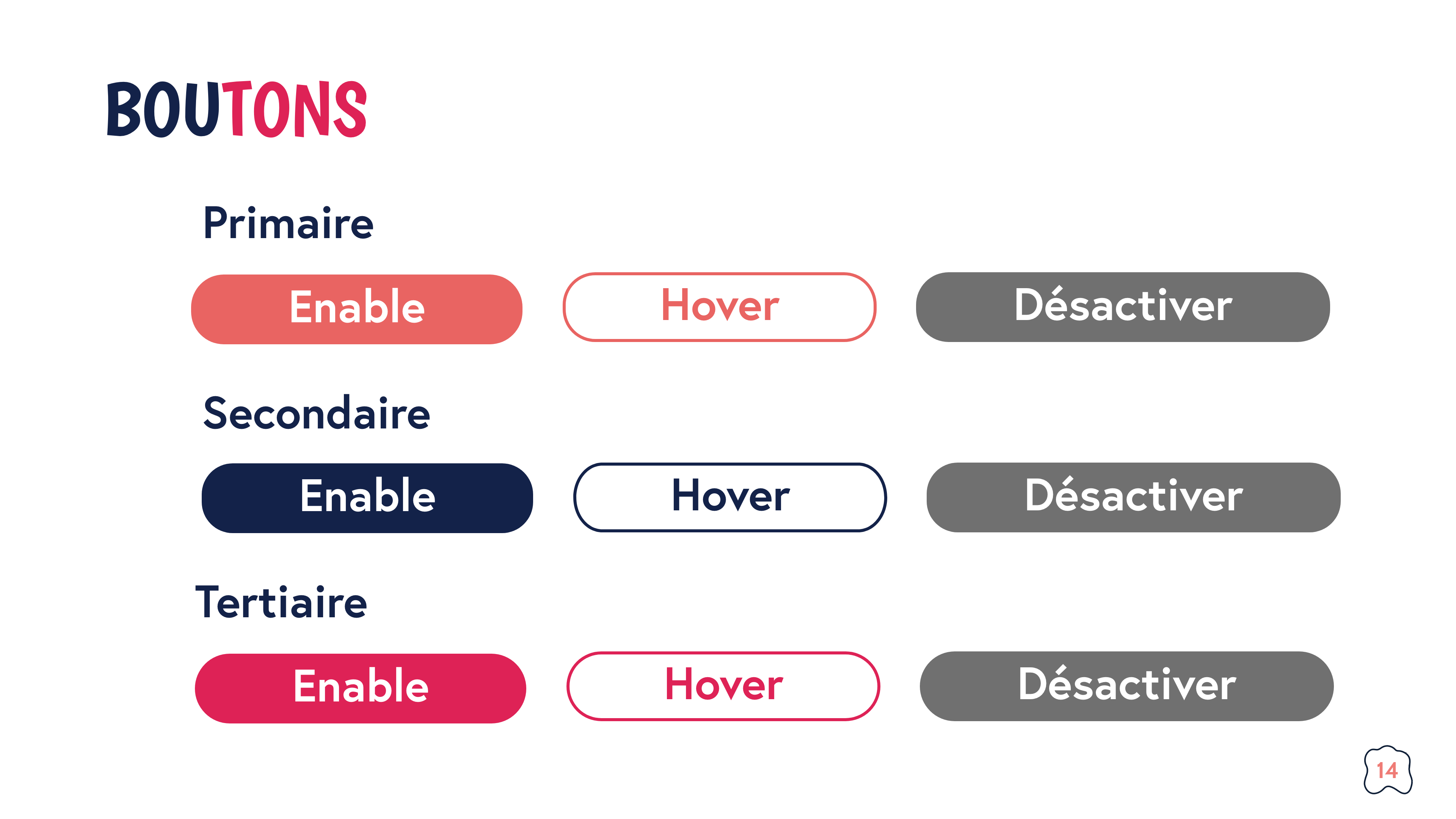 Boutons