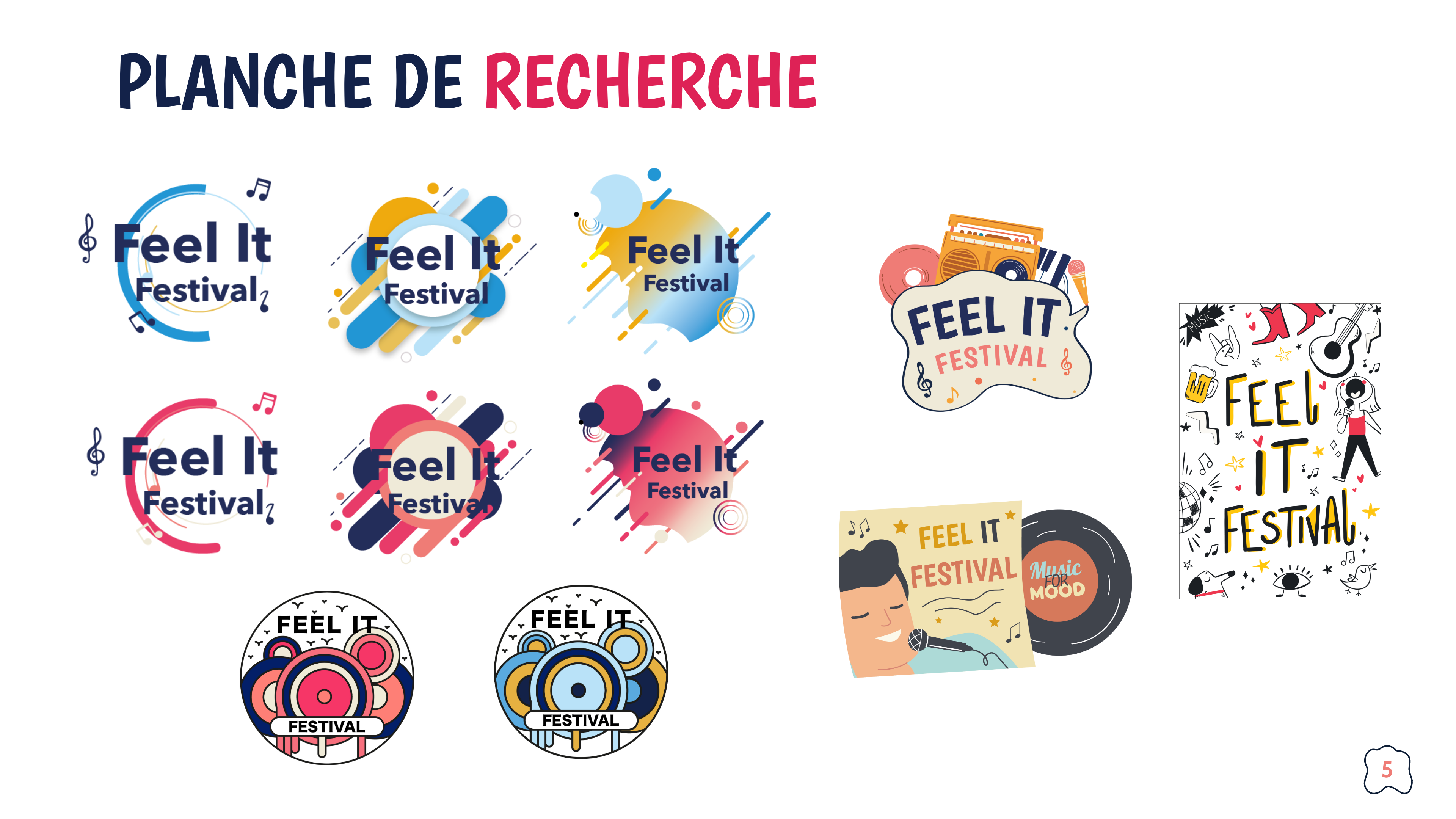 Planche de découverte